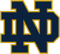 Notre Dame Fighting Irish