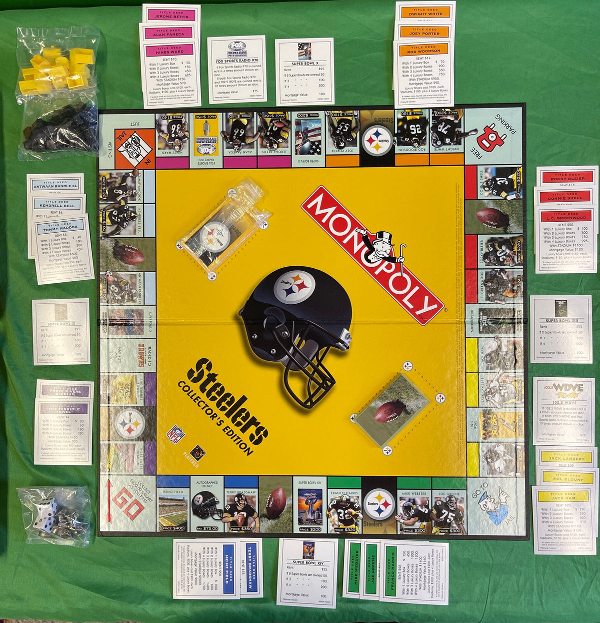 NFL Pittsburgh Steelers 2004 Collector's Edition Monopoly Game