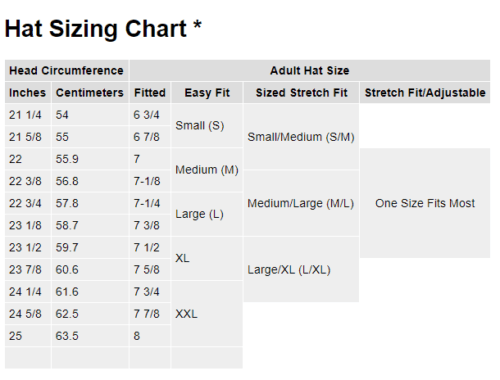 NCAA Georgia Bulldogs Zephyr Hat/Cap Size 7-3/8